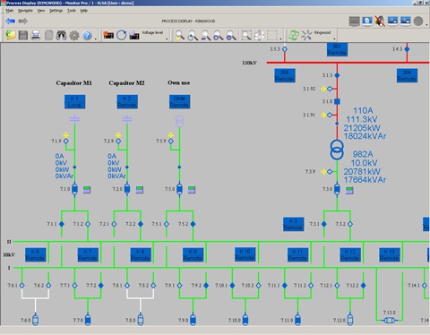 ABB Energy Case Study