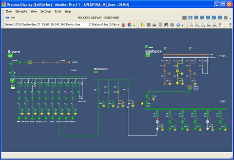 ABB Energy Case Study