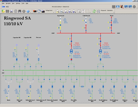 ABB Energy Case Study