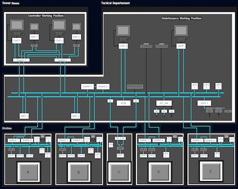 Honeywell_sample_tech480x380
